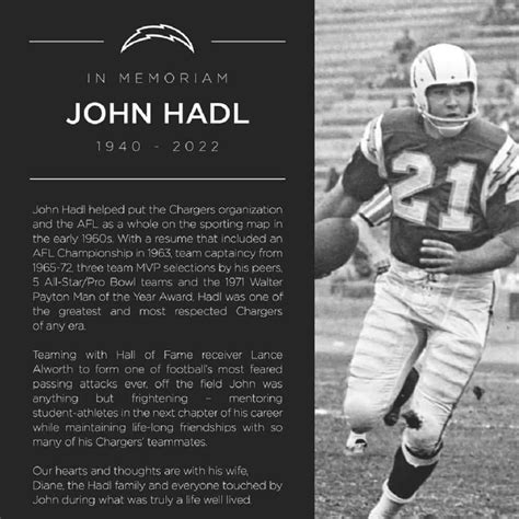 Dec 1, 2022 · John Hadl was a quarterback who helped the San Diego Chargers to victory at the AFL Championship in 1963. We invite you to share condolences for John Hadl in our Guest Book. Read Full Obituary. . 