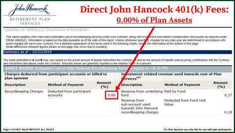 John hancock 401k withdrawal. Things To Know About John hancock 401k withdrawal. 