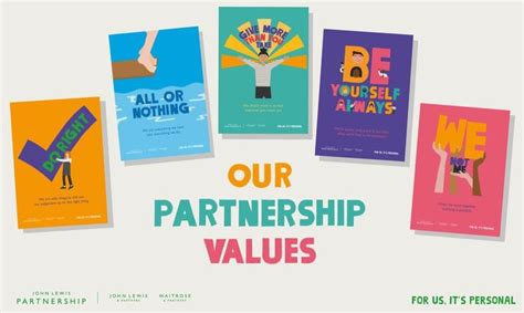 John lewis values.  That’s why we created Earning Membership, a simple framework designed t...