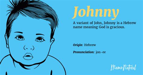 Johnny - Baby Name Meaning, Origin and Popularity