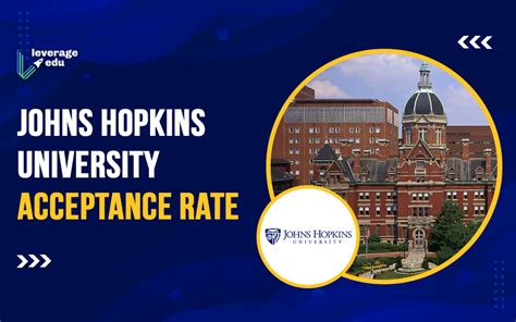 Johns hopkins university admissions. Johns Hopkins University Admission Statistics can help you to understand the likelihood of being accepted. Compare your SAT and ACT scores to previously accepted students. If your scores are lower than average, that may mean you should try to retake the exam or look at schools that better fit your scores. 
