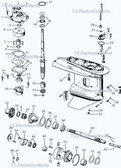 Johnson 50 hp outboard repair manual. - Manual del horno tappan manuales de usuario.
