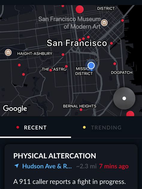 Johnson Carter Whats App San Francisco