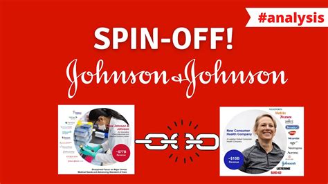 Johnson & Johnson plans to split off its consumer-health busin