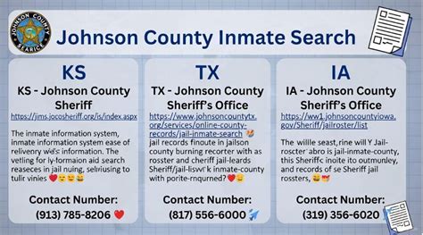 Johnson county dispatch log.  Inmate Search Sheriff Public Safety and Emerge...