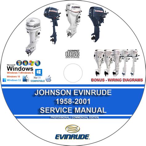 Johnson evinrude 1967 repair service manual. - The rough guide to the titanic rough guide to.