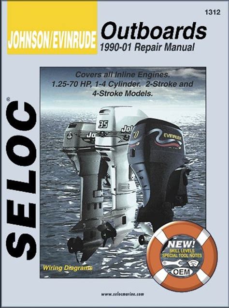 Johnson evinrude 1990 2001 1 25 70 hp outboard repair manual improved service manual. - Die dritte zivilisation. roman. ( phantastische bibliothek, 294)..