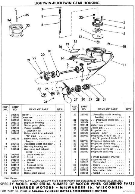 Johnson evinrude 3 hp parts manual manuals. - Manuale smacna gratuito free smacna manual.