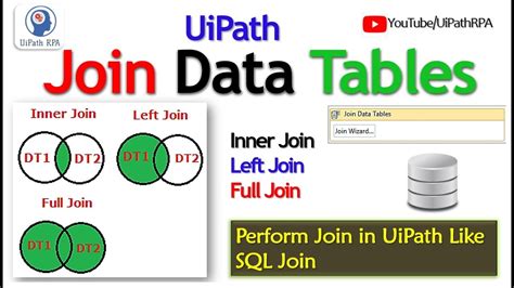 Join Datatable In Uipath