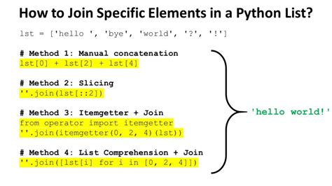 Join list python.  See examples of using + operator, append() method and ext...