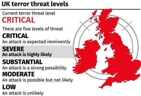 Joint Terrorism Analysis Centre - Wikipedia