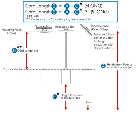 Joint commission pull cord height. 10 &ndash; .  Verify with local/state pol...