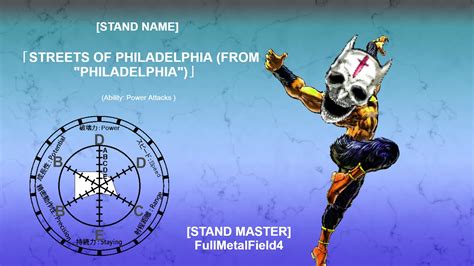 Jojo stand name generator. Things To Know About Jojo stand name generator. 