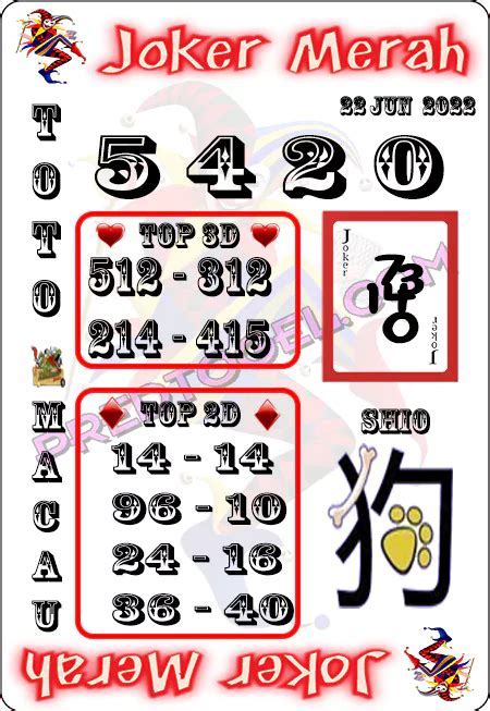 Joker merah hk 6d harian. Kasih bayi laki laki togel 2024. Angka mati togel hari.