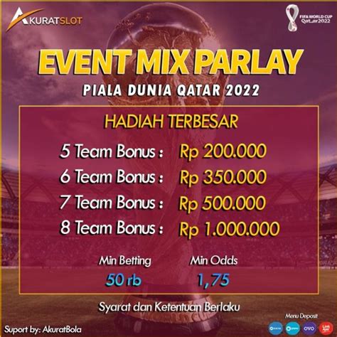Joker slot lucky god rtp. Situs parlay piala dunia 2022. Syair toto sgp hari.