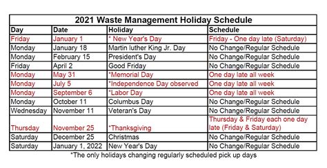 Holiday Schedule. Check for holidays that may affect your service. If a holiday falls on a weekday, collections for the rest of the week will be pushed back a day. ... care in everything we do — from collecting your trash and recycling on time to defining the future of sustainable waste management. WM is more than your waste services provider .... 