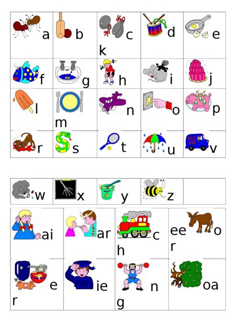 Jolly Phonics Sound Card PDF Phonics Learning Methods