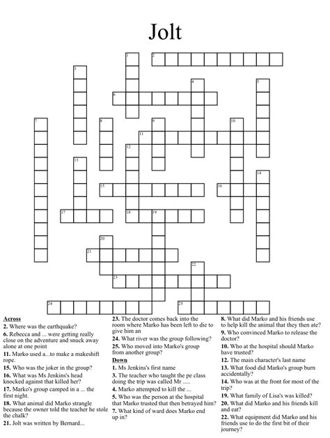  The Crossword Solver found 30 answers to "jolt'", 8 letters crossword clue. The Crossword Solver finds answers to classic crosswords and cryptic crossword puzzles. Enter the length or pattern for better results. Click the answer to find similar crossword clues. . 