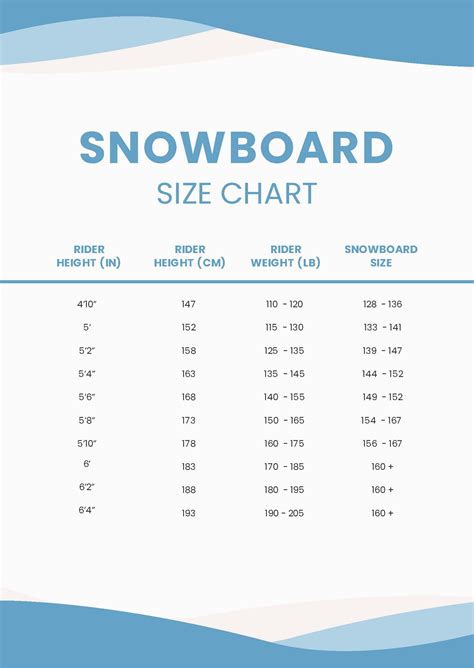 Jones Snowboards Size Chart - evo