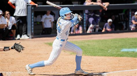 May 2, 2023 · Jones was also elected to the All-CACC Second Team at third base for Bridgeport (28-21, 16-8), playing its first season in the conference. She is second in the league only to Moore with a .439 batting average, while her .488 on-base percentage is third and her .671 slugging percentage fourth. . 