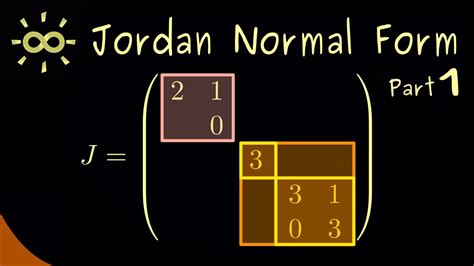 Jordan Normal Form Part 1 Overview YouTube
