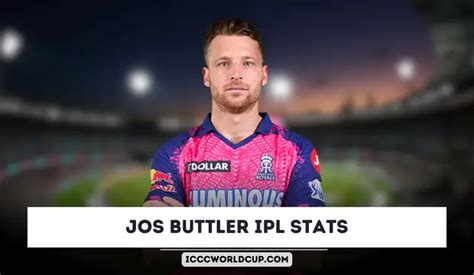 Jos Buttler IPL Stats: Jose the Boss Leading Run Scorer in IPL 2024