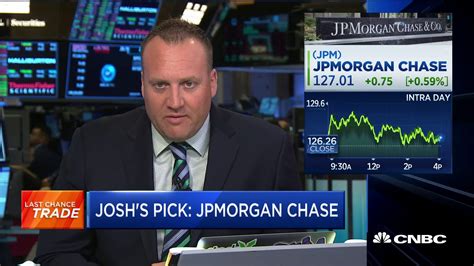 Nov 28, 2023 · VIDEO 00:44 Josh Brown picks JPMorgan Chase as Last Chance Trade Josh Brown February 26, 2020 The Uber IPO changed everything for the market Josh Brown October 3, 2019 Josh Brown:.... 