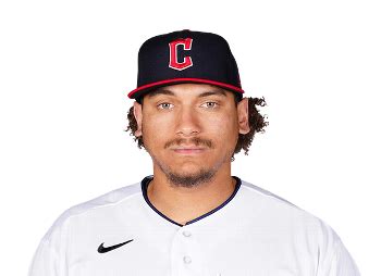 Josh naylor espn. View the profile of Cleveland Guardians First Baseman Josh Naylor on ESPN. Get the latest news, live stats and game highlights. 