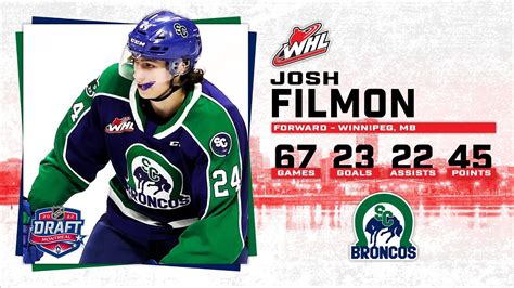 Joshua Filmon NHL Draft Lines.com