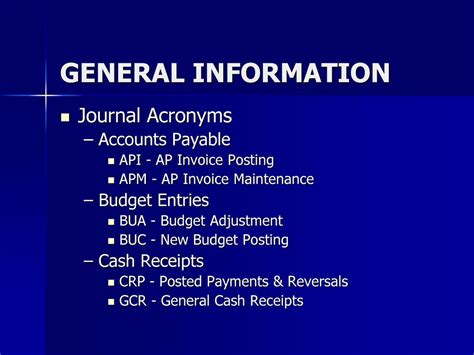 Journal Acronyms