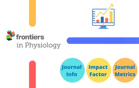 Journal Cellular Physiology Impact Factor