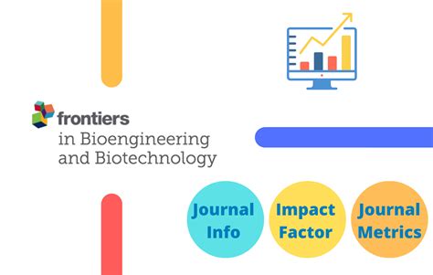 Journal Of Biotechnology Impact Factor