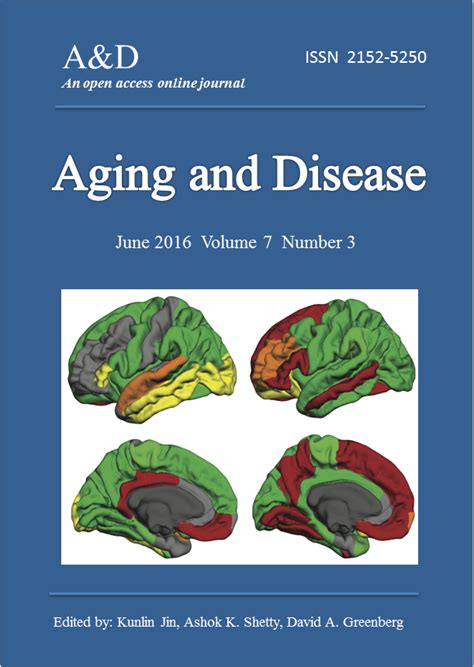 Journal Of Mental Health And Aging Impact Factor