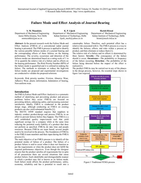 Journal bearing failure modes. .  RPN Mode The possible solution strategy to prevent thes...