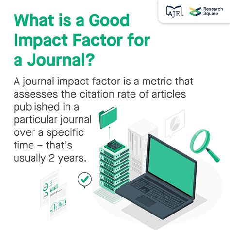 Journal of Competitiveness impact factor