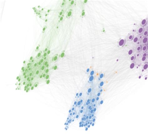 Journal of electronics and electrical engineering scimago.  Based on the Scopus data, the...