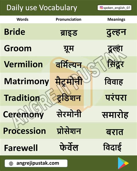 Jowled Meaning In Hindi English to Hindi Dictionary