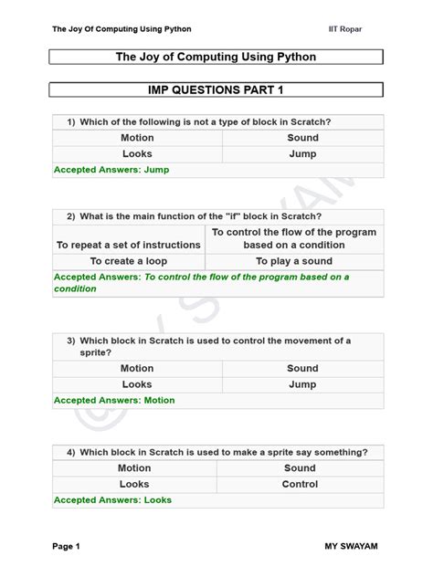 Joy of computing using python week 7 answers. pdf), Text File (.  I am also providing the codin...