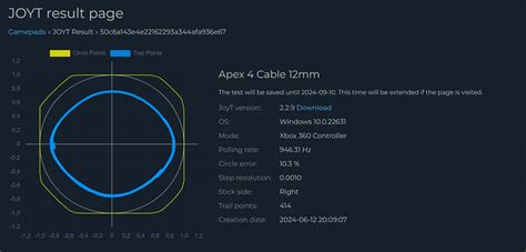 Joystick asymmetry index.  They can be downloaded for free in STL format...