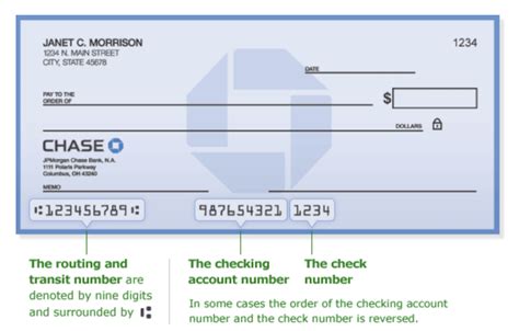 The routing number for Chase in Arizona is 122