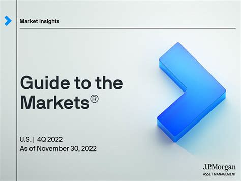 Jp morgan guide to the markets. - A hétfői szabadegyetem és a iii/iii.
