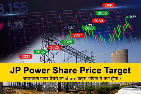 Jp power ventures share price. Things To Know About Jp power ventures share price. 