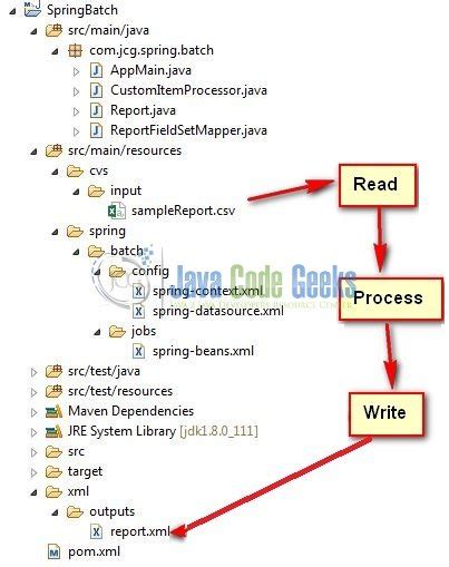 Jpapagingitemreader spring batch example.  Follow our step-by-step guide and avo...