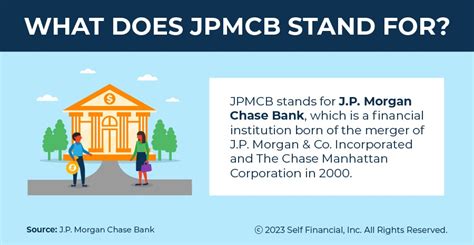 Jpcmb. Manage your account quickly and securely with Chase Online. Simply sign in to view account activity, set up alerts, check your rewards balances, and more. The Contactless Symbol and Contactless Indicator are trademarks owned by and used with the permission of EMVCo, LLC. Amazon, the Amazon.com logo, the smile logo, and all related logos … 