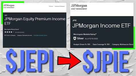 Jpie etf. JPMorgan Income ETF Price Performance. Shares of JPIE opened at $44.59 on Friday. The firm has a fifty day simple moving average of $44.25 and a two-hundred day simple moving average of $44.84. 