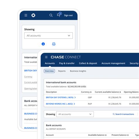 Jpmorgan remote access.  Chase online; credit cards, mortgages, commercial banking, auto loans, inve...