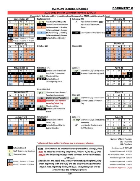 Iep At A Glance Template Google Doc