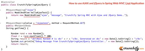 Jquery ajax mvc controller action.  When we use jQuery Ajax to access a ...