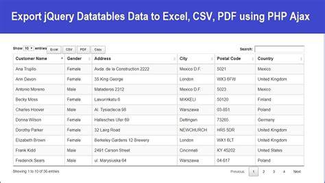 Jquery datatable export to excel on button click.  Enabling users to download and...