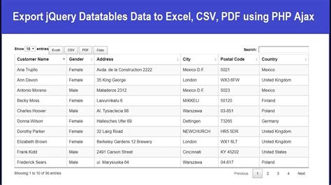 Jquery datatable export to excel with cell formatting.  This assumes basic familiarity with Dat...